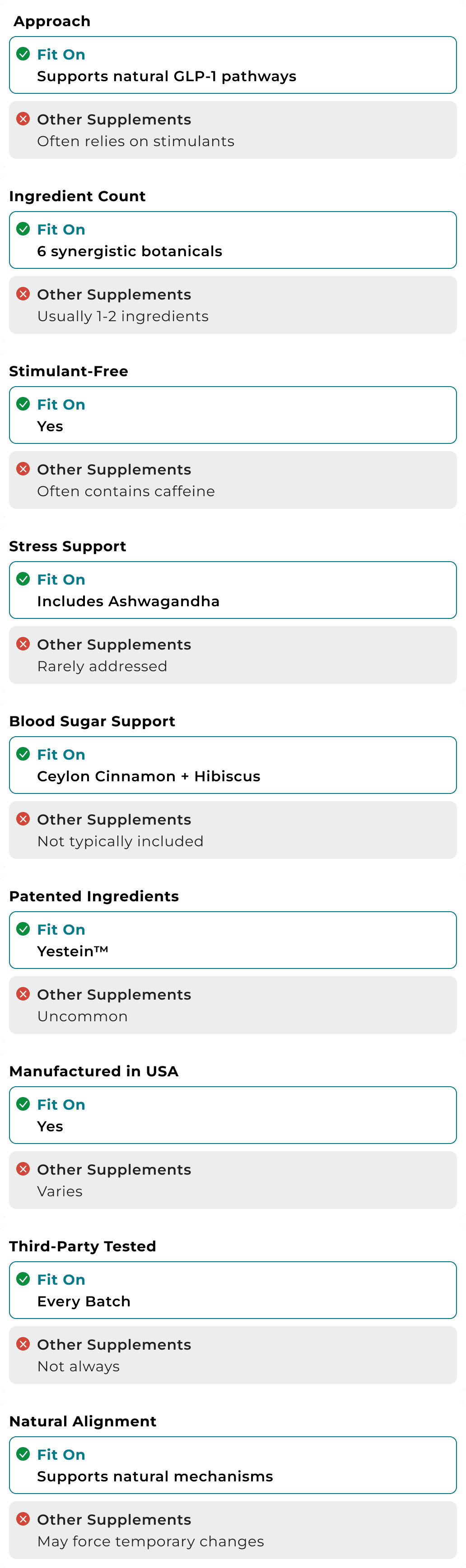 Comparison table