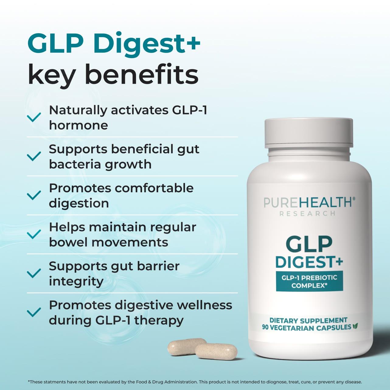 GLP Digest+