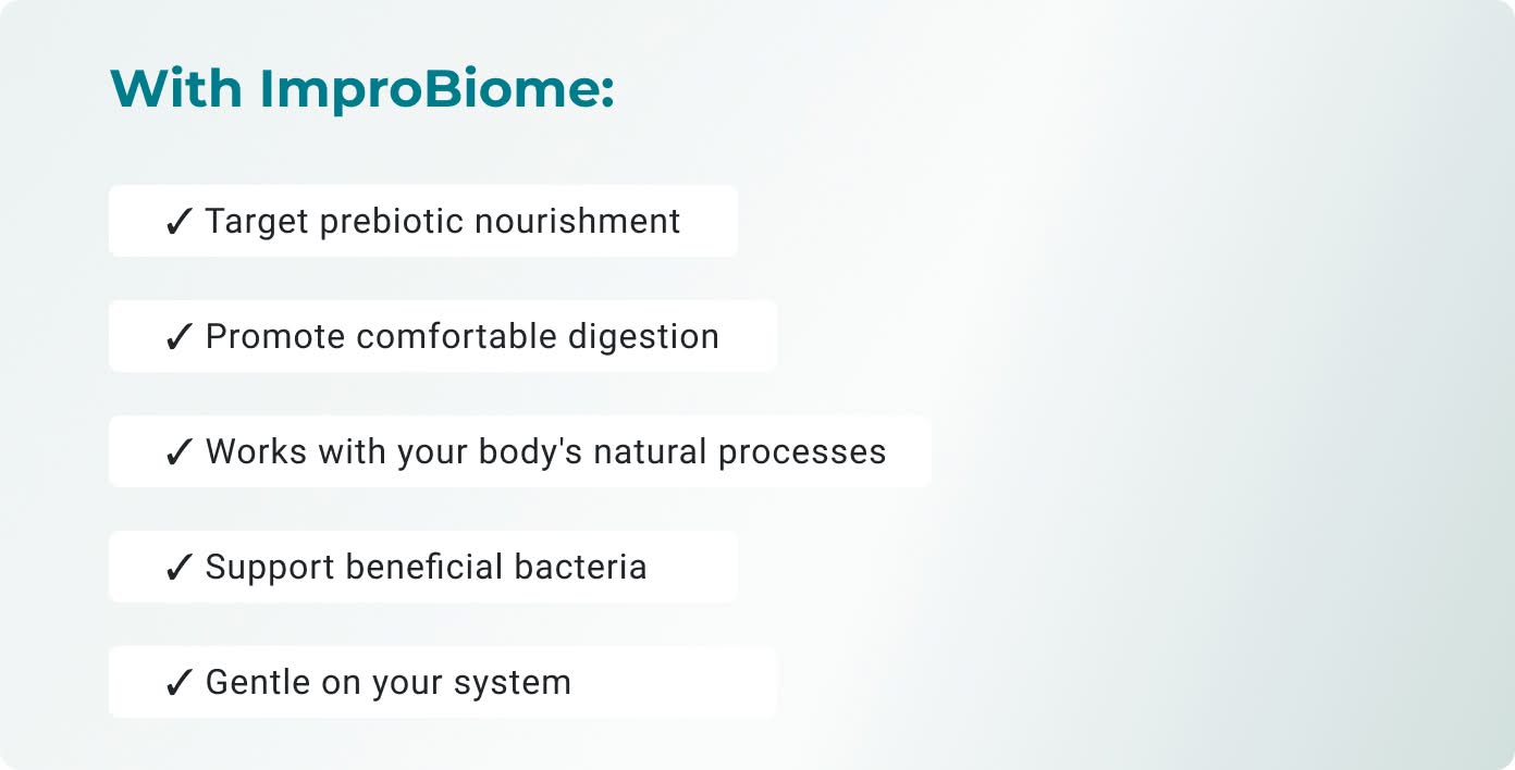 With ImproBiome