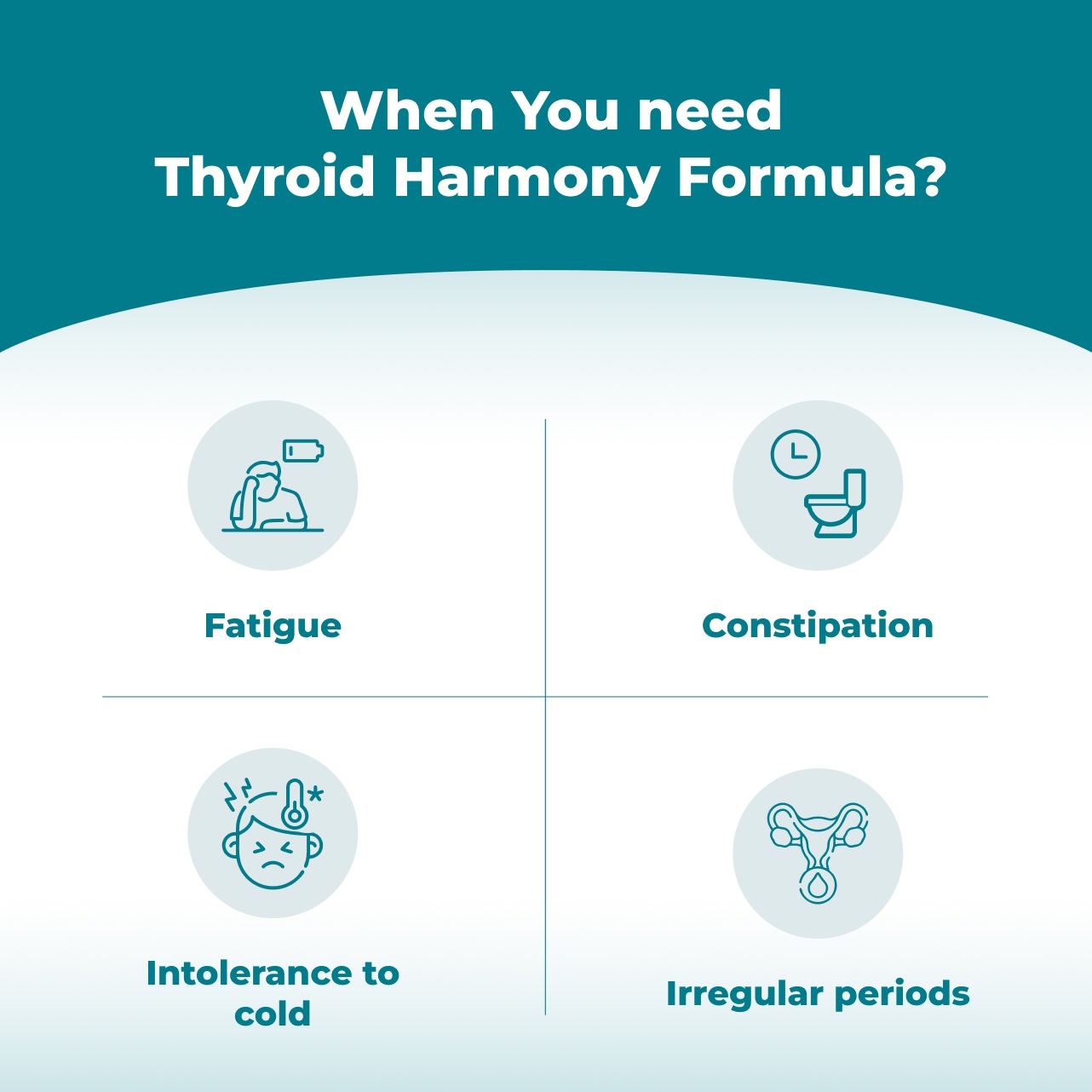 Thyroid Harmony Formula
